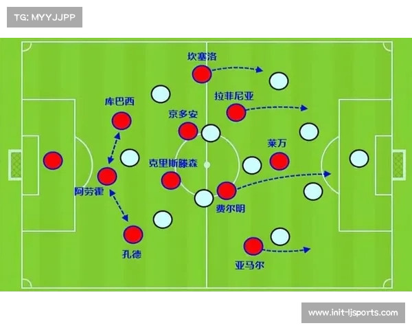 巴黎圣日耳曼定位球战术创新与专项训练提升路径分析