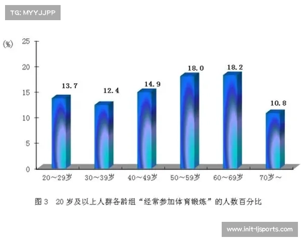 羽毛球拍销量同比上升，世锦赛效应带动相关体育消费增长