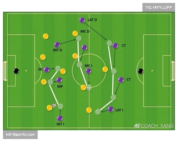 历史回顾：追溯2010年代“热火三巨头”时期对现代高位压迫战术的启蒙影响
